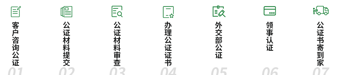 公证认证办理流程